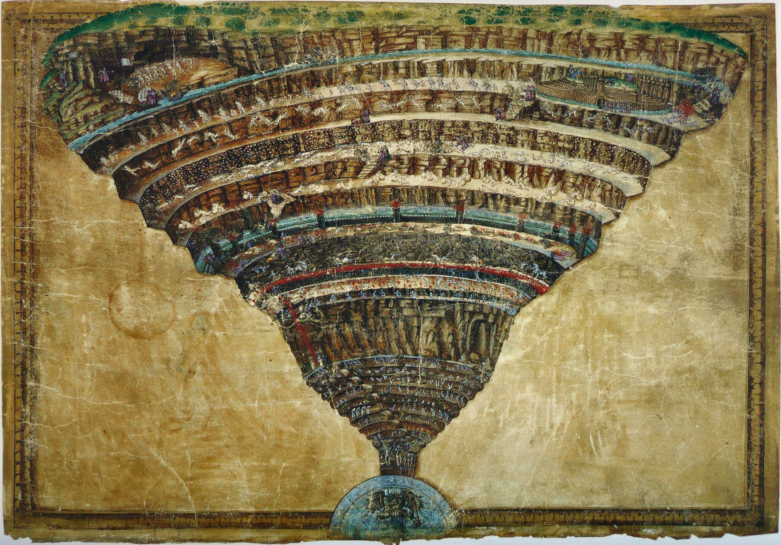 Voragine inferno_Botticelli- Art Club - Associazione culturale - Visite guidate a Roma - Esperienze di Arte - Novembre - 2021